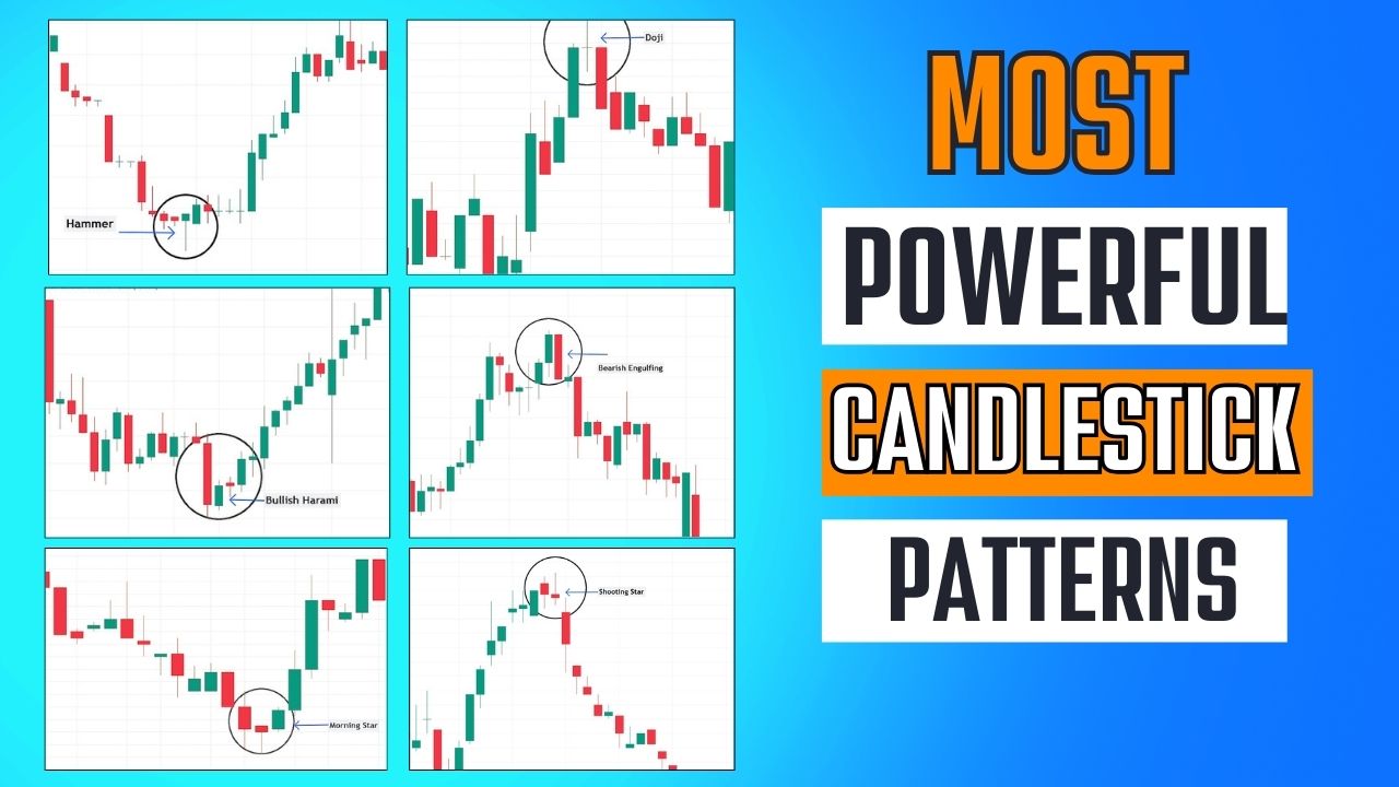 most powerful candlestick patterns feature image