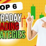 Best Intraday Trading Strategies feature image
